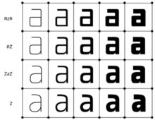 AF Generation
